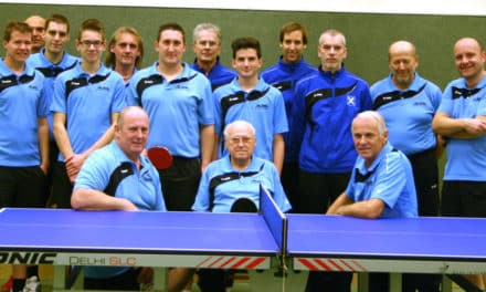 Den Ball im Auge behalten